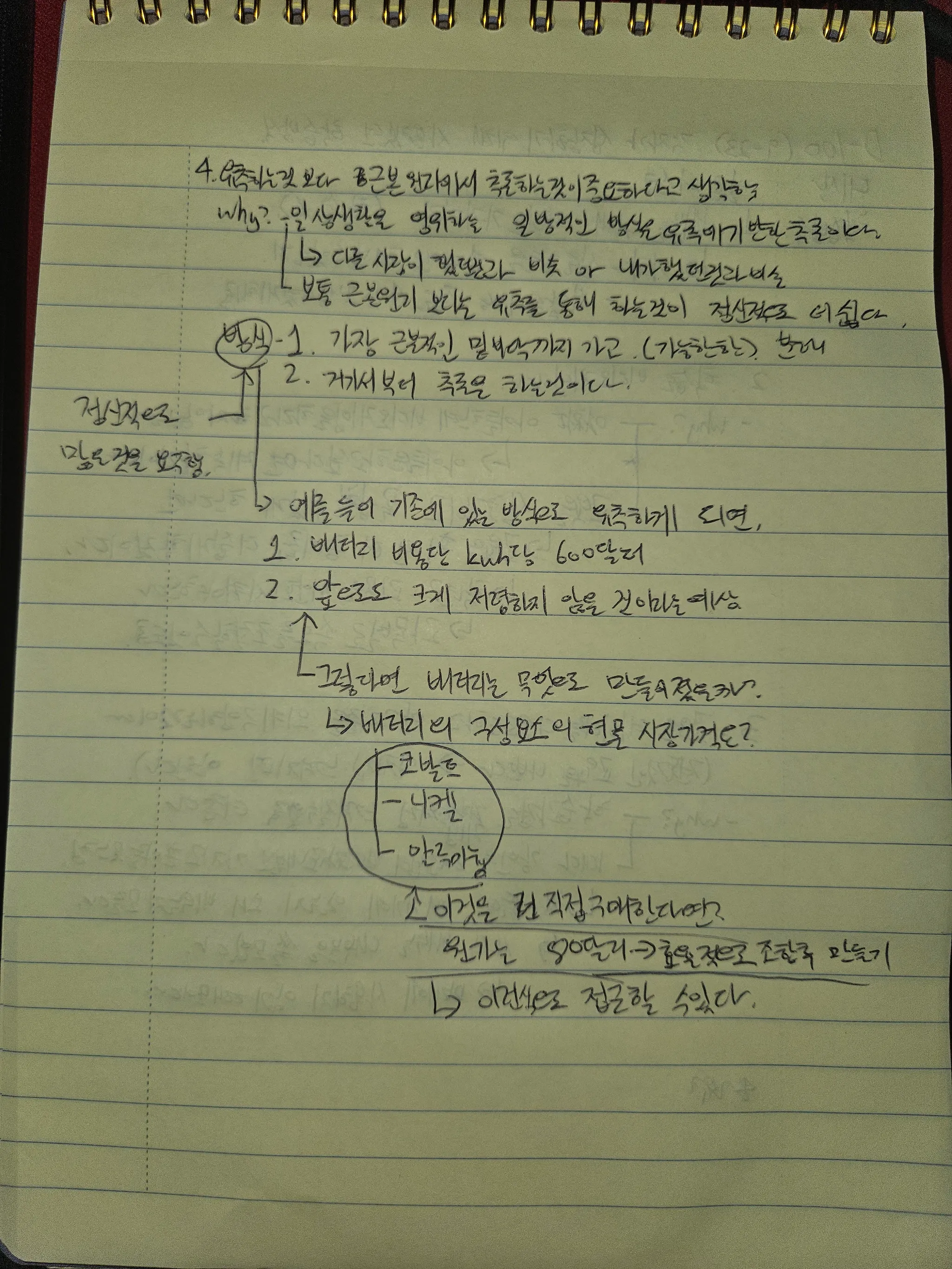 9월 23일 손필기 2 — 제1원리 사고
