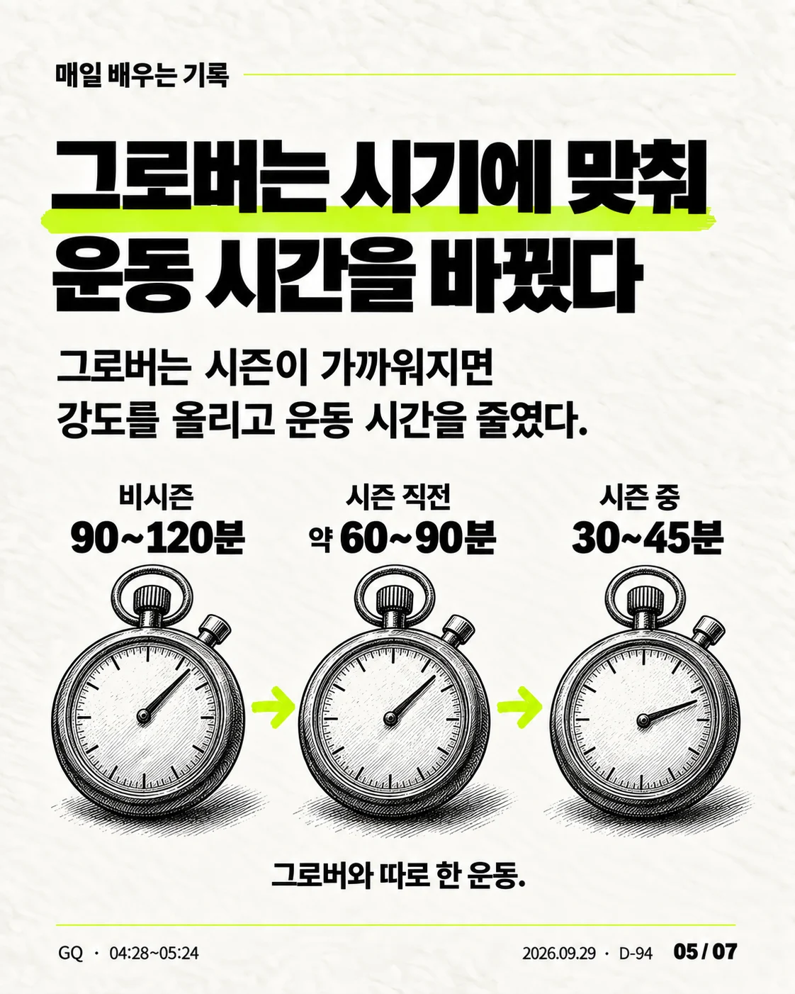 카드뉴스 05 / 07
