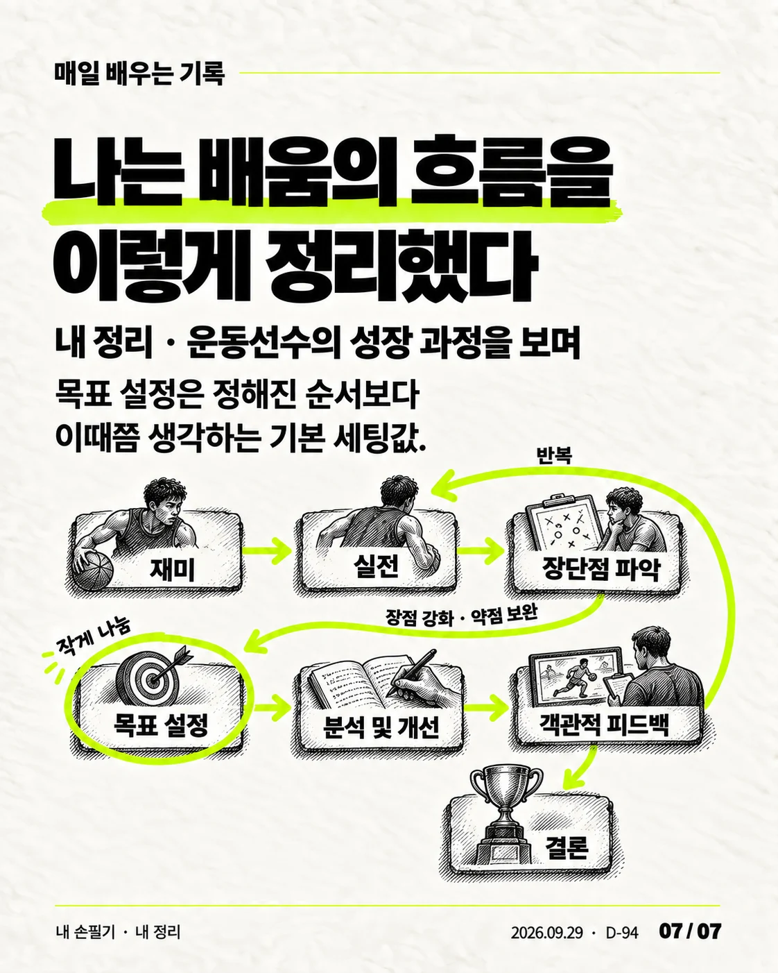 카드뉴스 07 / 07