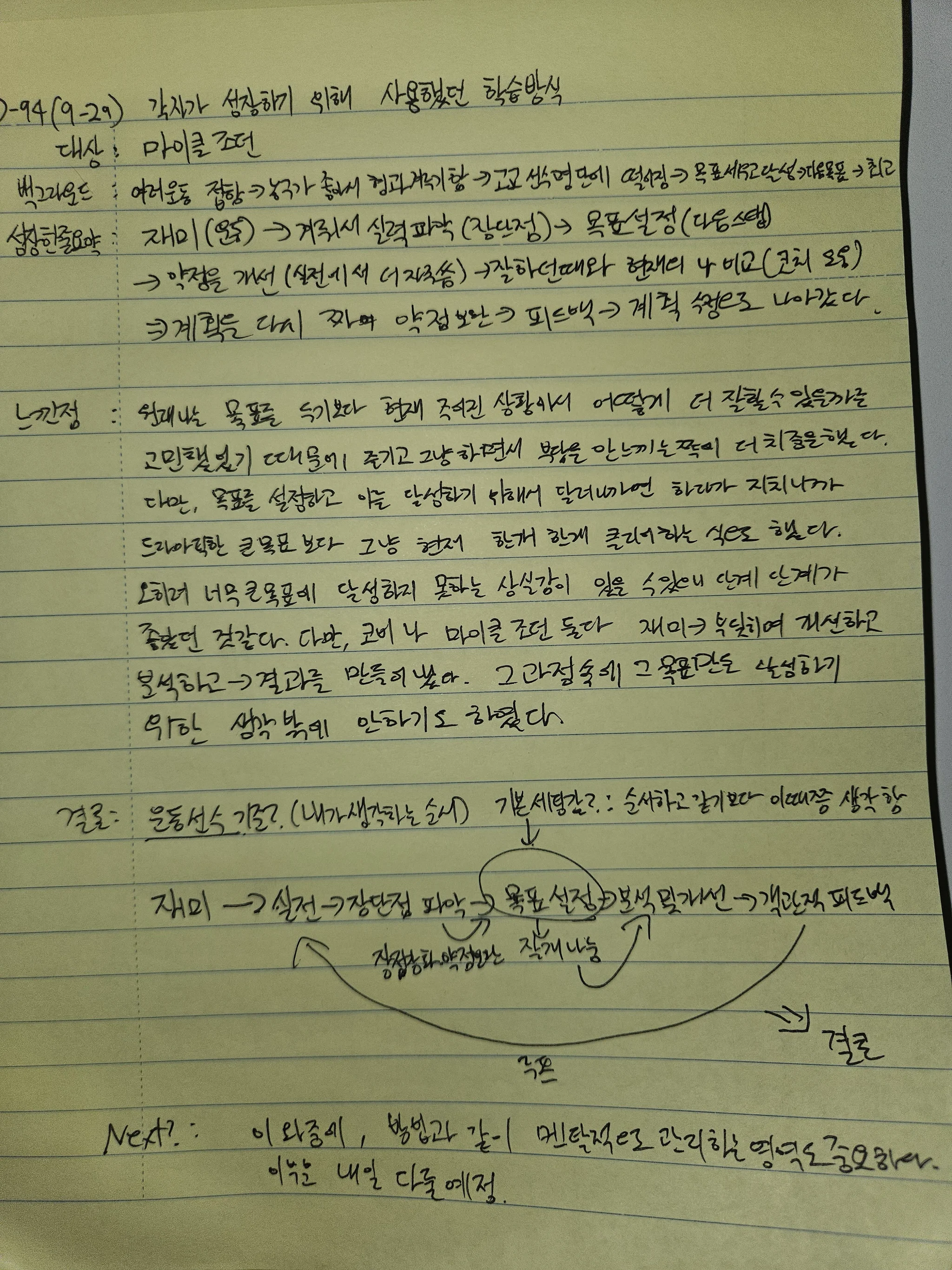 9월 29일 손필기 — 마이클 조던의 학습방식