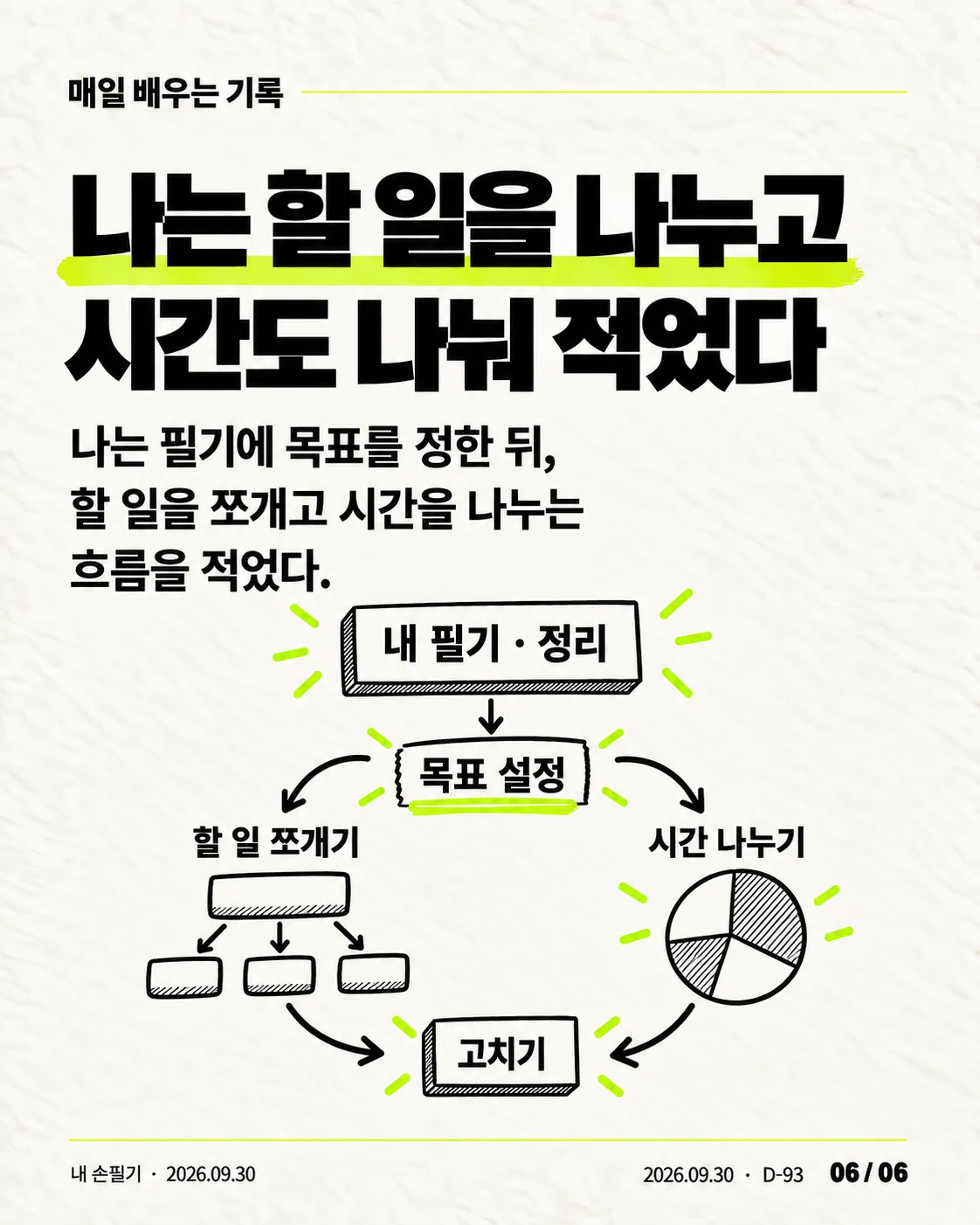 카드뉴스 06 / 06