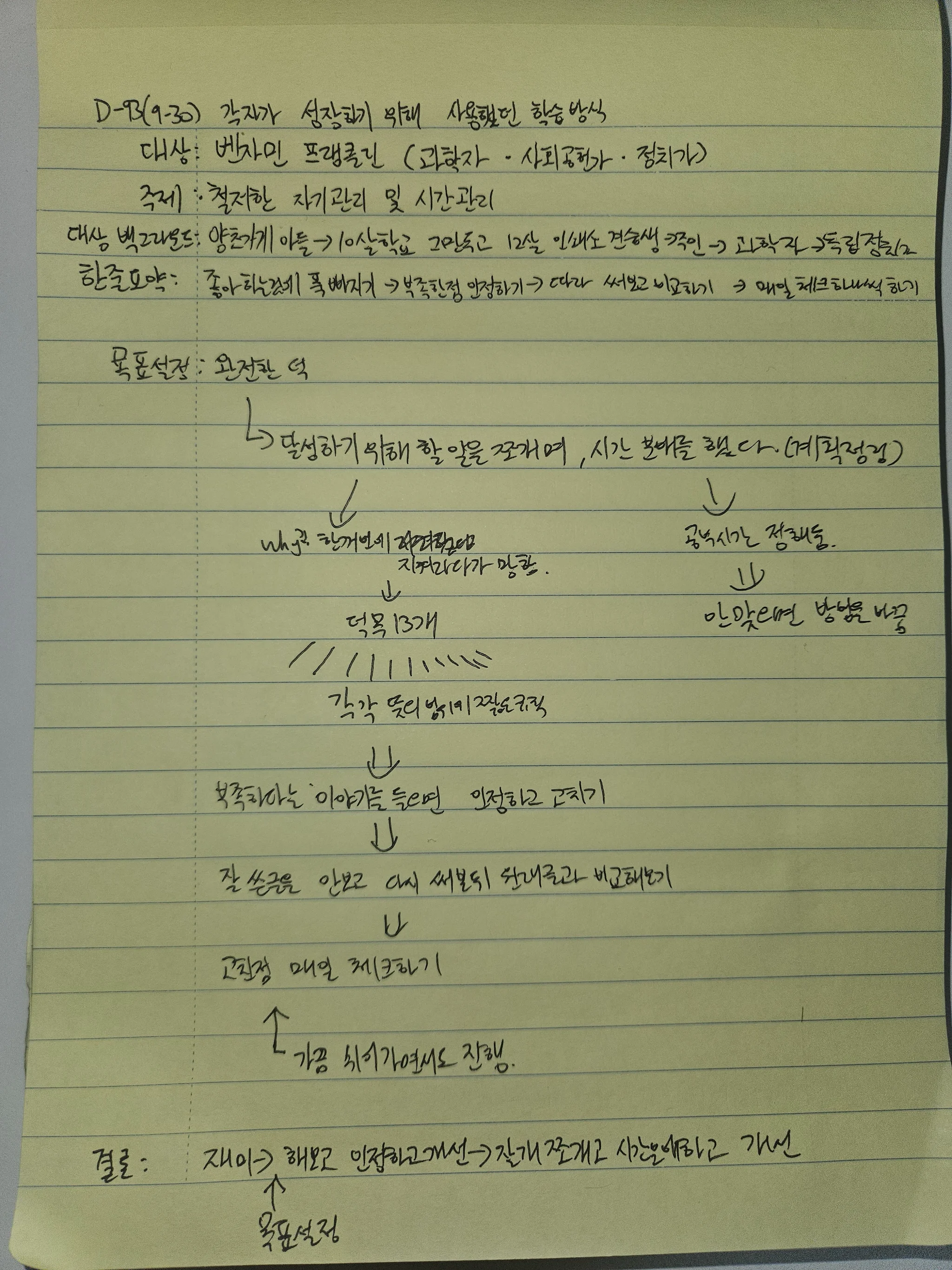9월 30일 손필기 — 벤저민 프랭클린의 학습방식