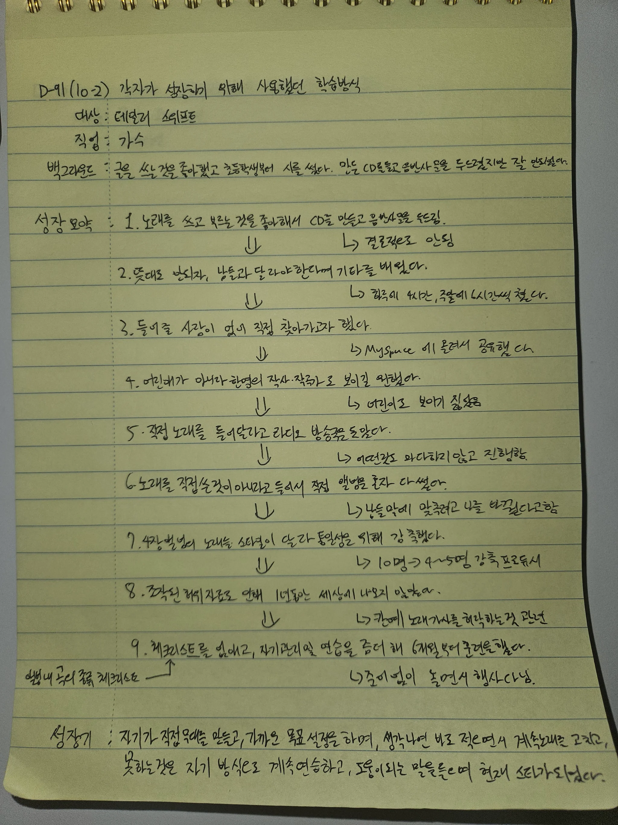 10월 2일 손필기 — 테일러 스위프트의 학습방식