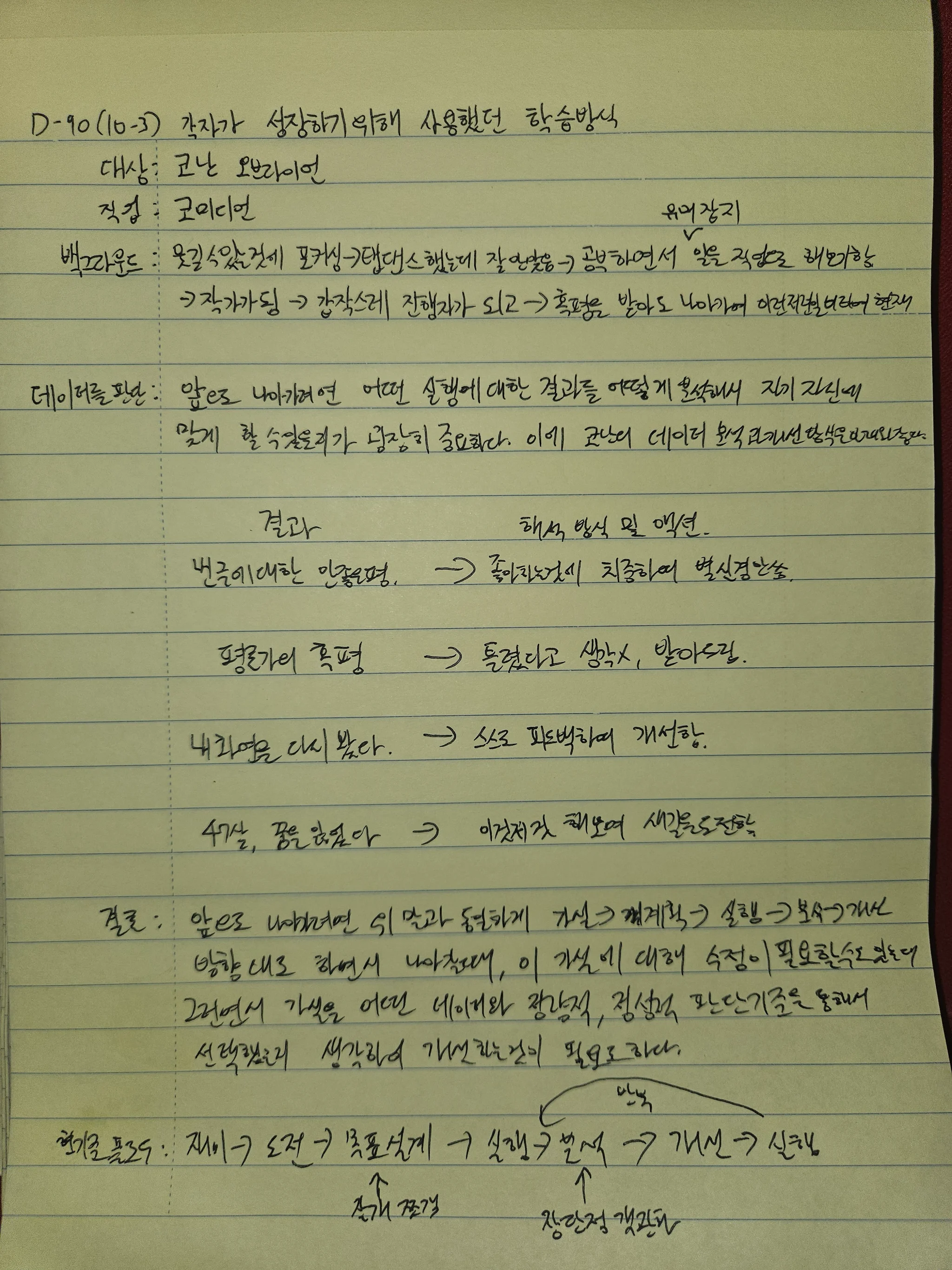 10월 3일 손필기 — 코난 오브라이언의 학습방식