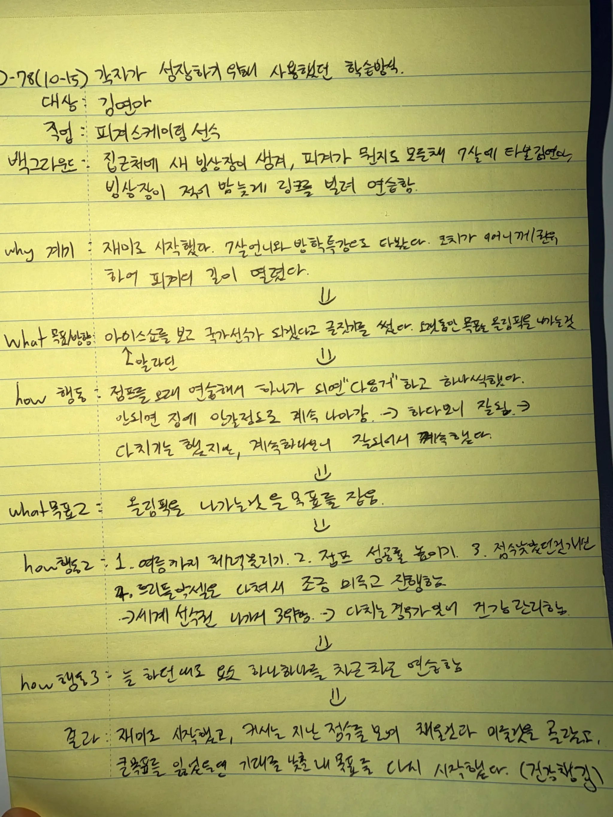 10월 15일 손필기 — 김연아의 학습방식